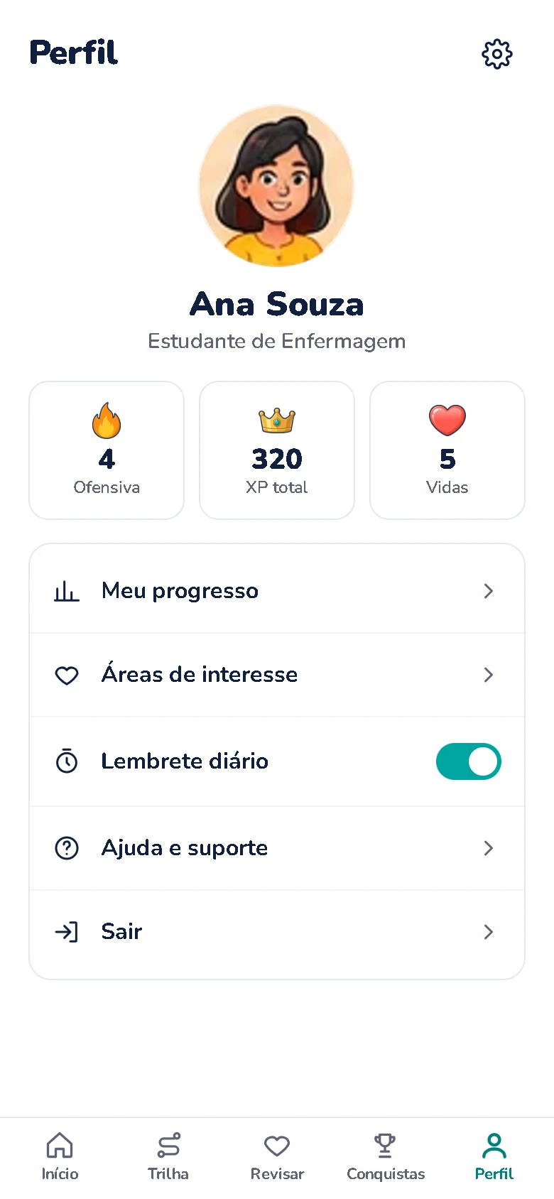 Perfil da estudante